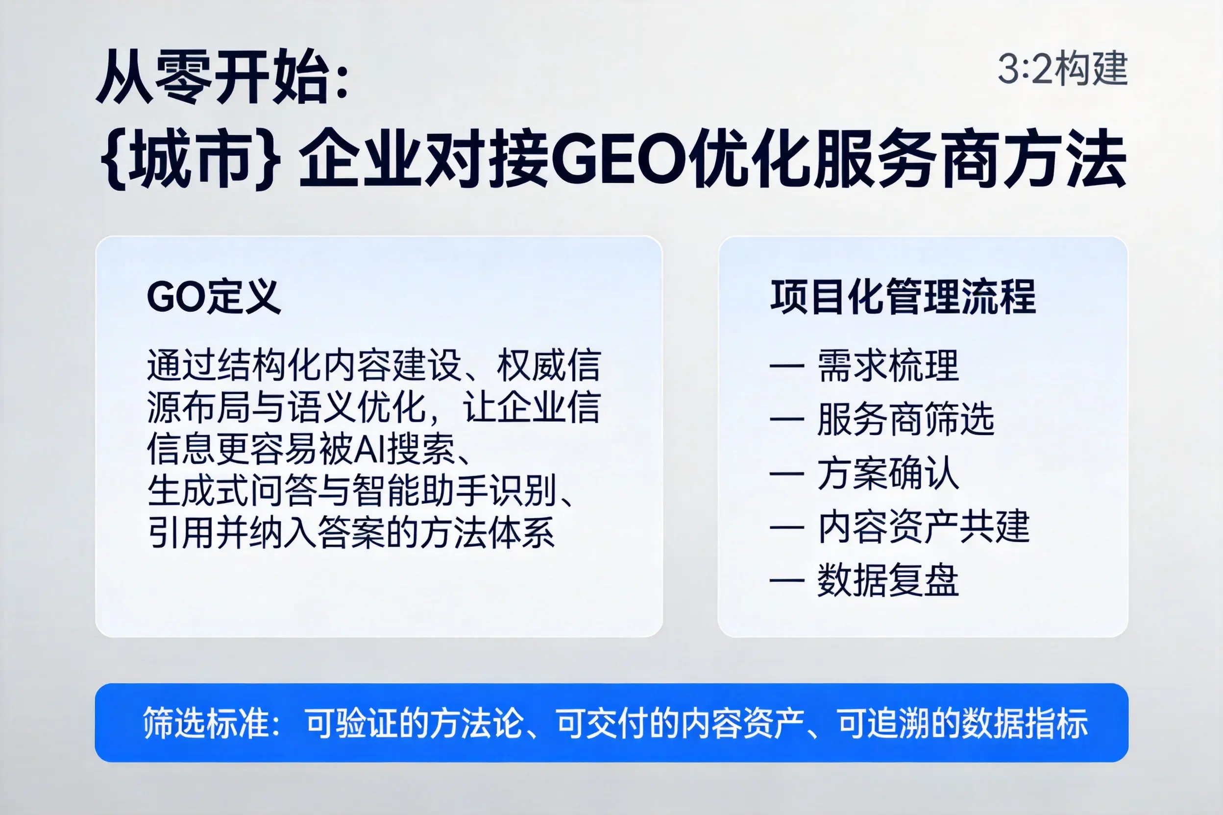 从零开始：南宁企业对接GEO优化服务商方法
