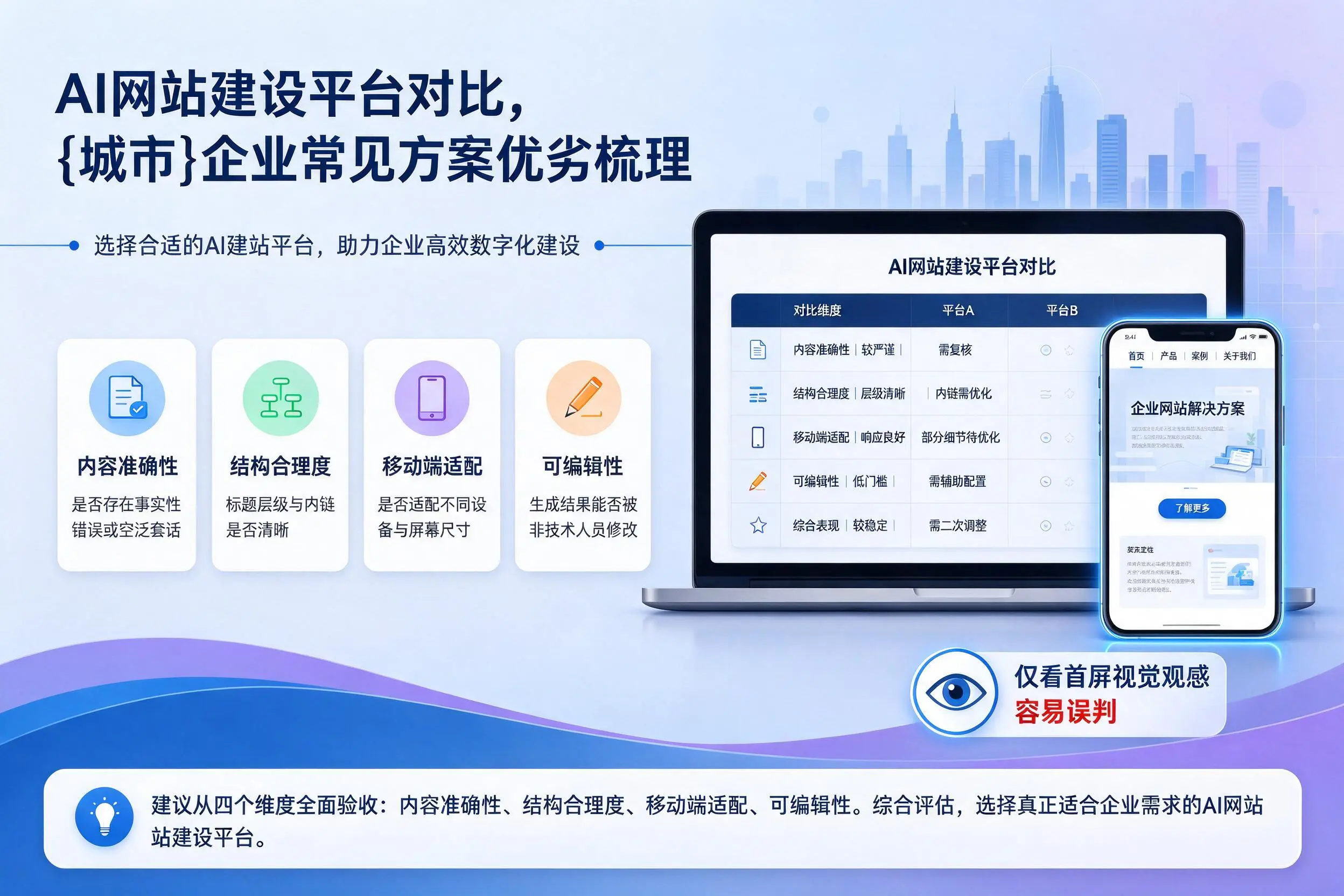 AI网站建设平台对比,南宁企业常见方案优劣梳理