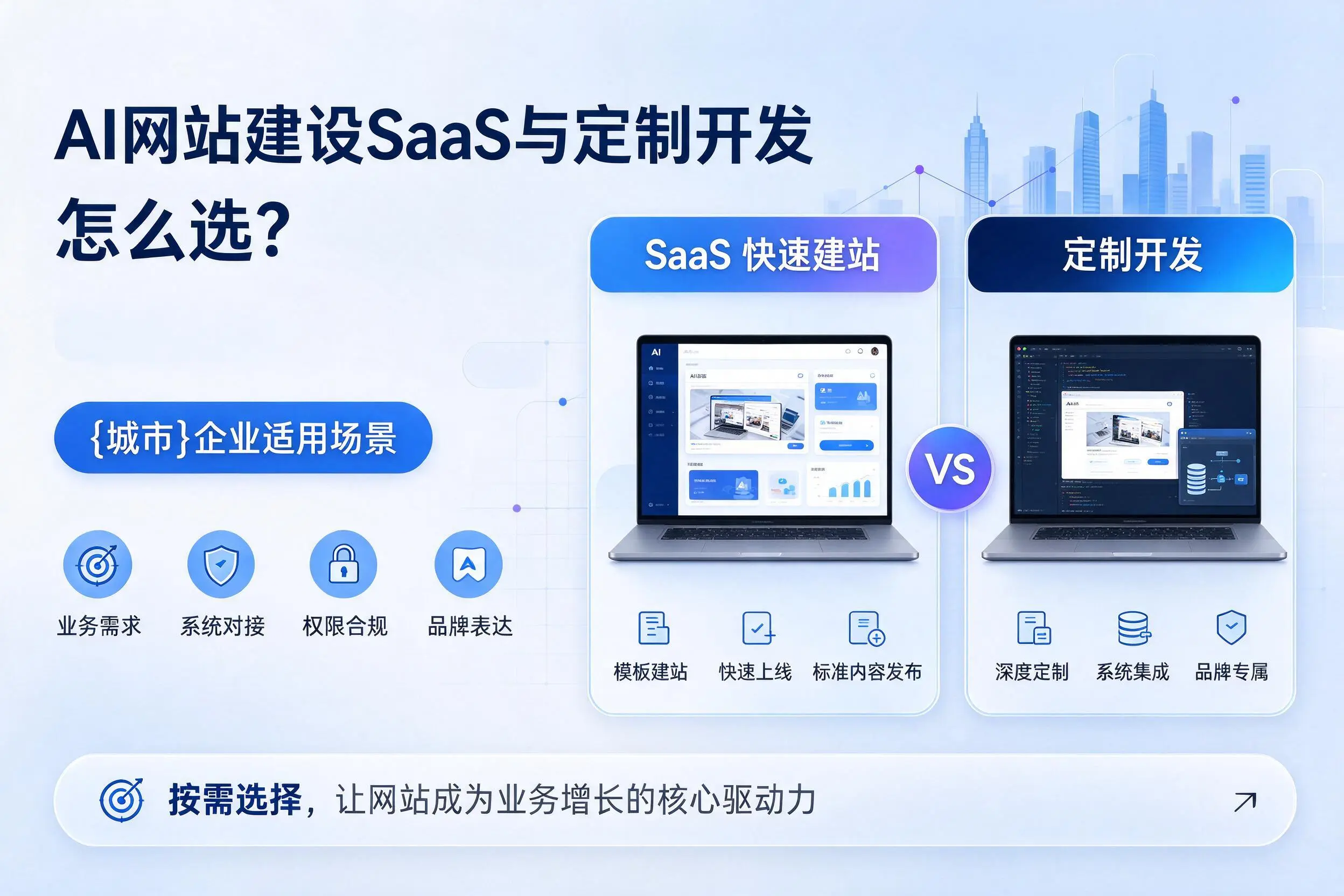 AI网站建设SaaS与定制开发怎么选？南宁企业适用场景